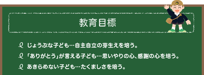 教育目標 ・じょうぶな子ども…自主自立の芽生えを培う。・「ありがとう」が言える子ども…思いやりの心、感謝の心を培う。・あきらめない子ども…たくましさを培う。