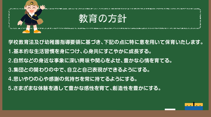 教育の方針 学校教育法及び幼稚園指導要領に基づき、下記の点に特に意を用いて保育いたします。
1.基本的な生活習慣を身に付つけ、心身共にすこやかに成長する。
2.自然などの身近な事象に深い興味や関心をよせ、豊かな心情を育てる。
3.集団との関わりの中で、自立と自己表現ができるようにする。
4.思いやりの心や感謝の気持ちを常に持てるようにする。
5.さまざまな体験を通して豊かな感性を育て、創造性を豊かにする。